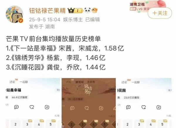 《千里睡花坛》播出时段差到离谱，数据好到惊东说念主！龚俊的“扛剧”能力，被严重低估了？